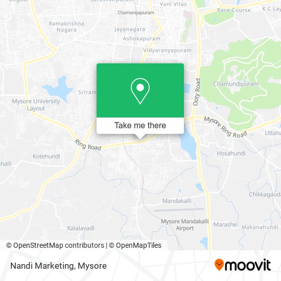 Nandi Marketing map