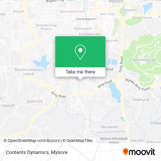 Contents Dynamics map