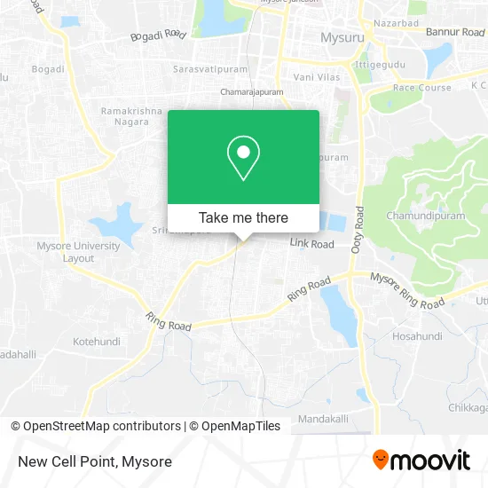 New Cell Point map