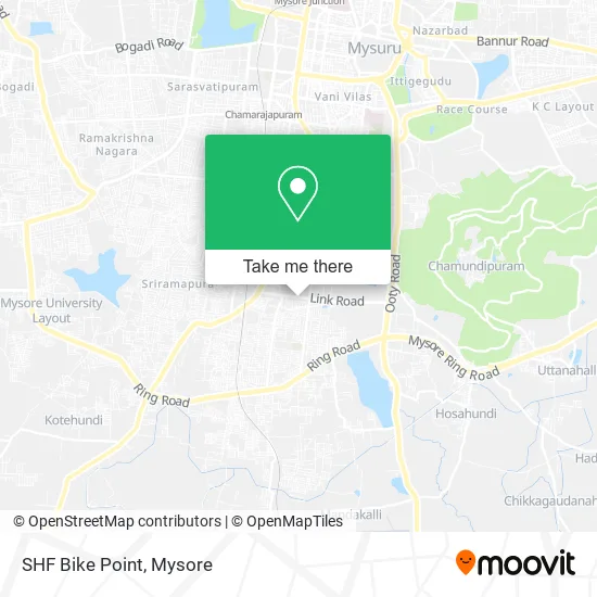 SHF Bike Point map