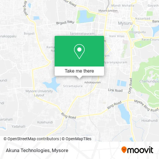 Akuna Technologies map
