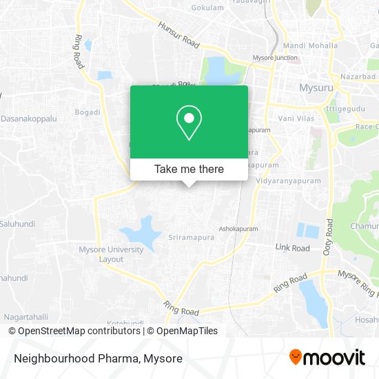 Neighbourhood Pharma map