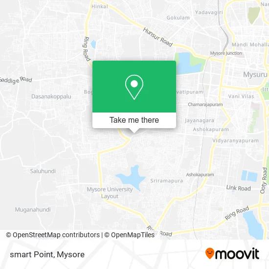 smart Point map