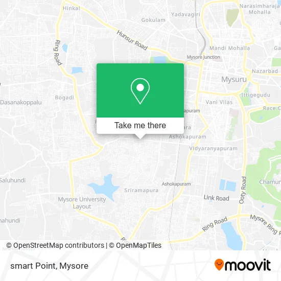 smart Point map