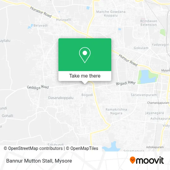 Bannur Mutton Stall map