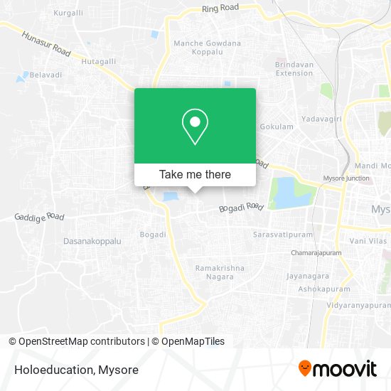 Holoeducation map