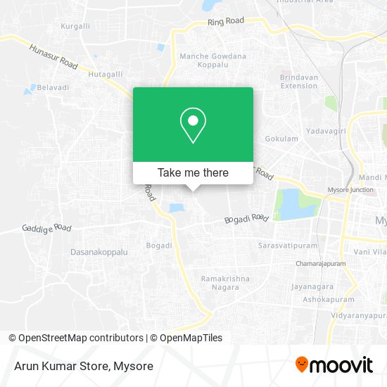 Arun Kumar Store map