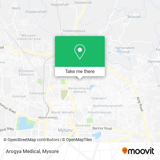 Arogya Medical map