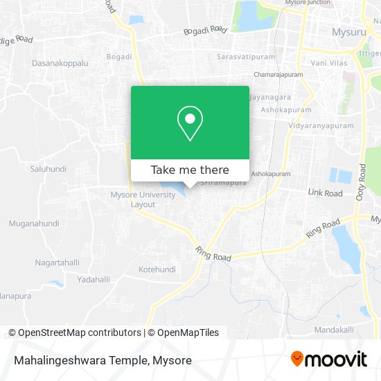 Mahalingeshwara Temple map