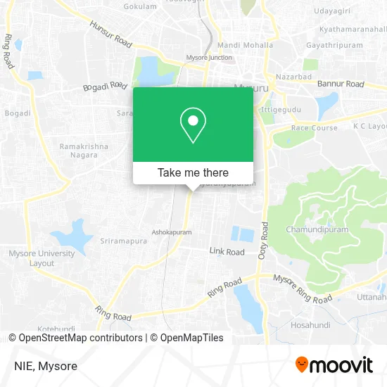 NIE map