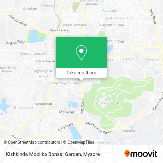 Kishkinda Moolika Bonsai Garden map