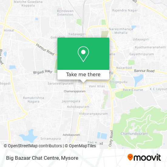 Big Bazaar Chat Centre map