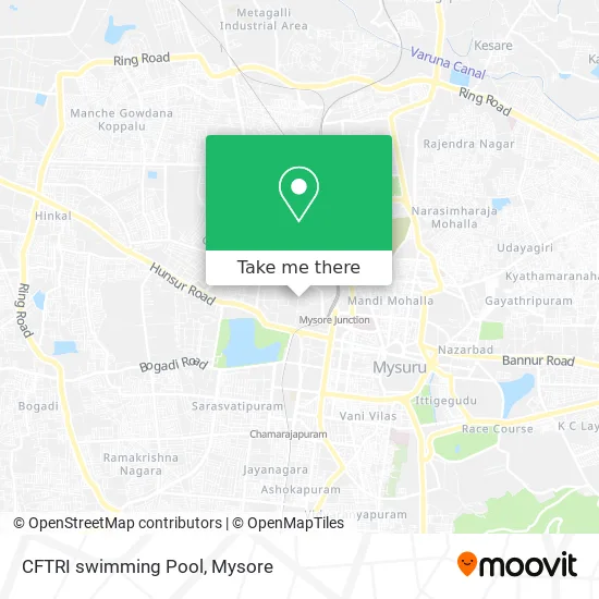 CFTRI swimming Pool map