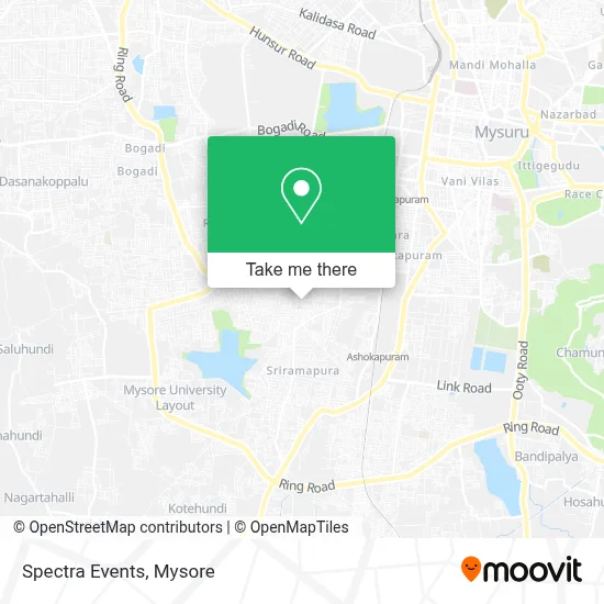 Spectra Events map