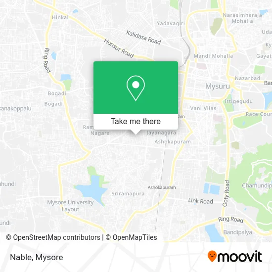 Nable map
