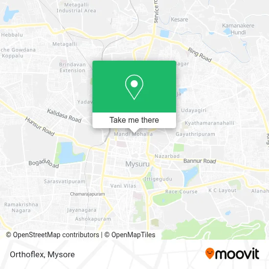 Orthoflex map