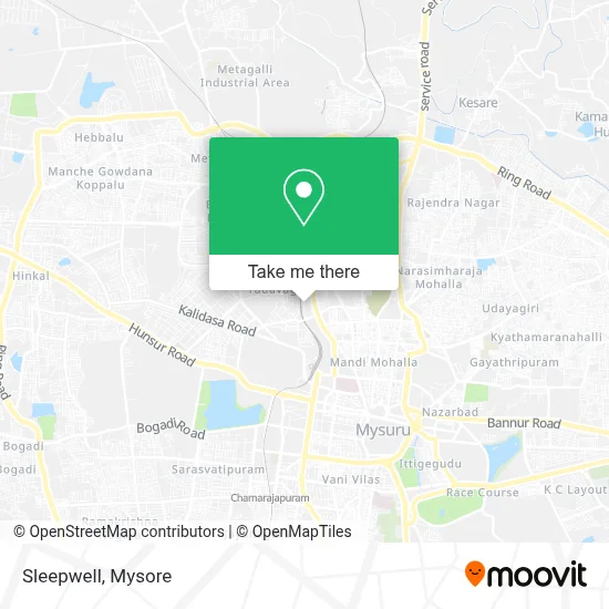Sleepwell map