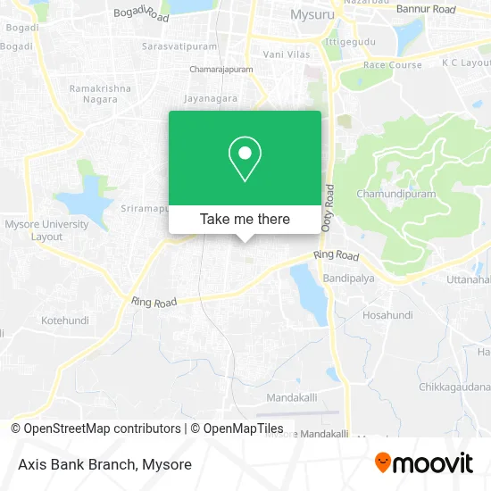 Axis Bank Branch map