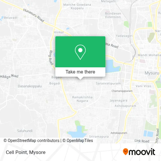 Cell Point map