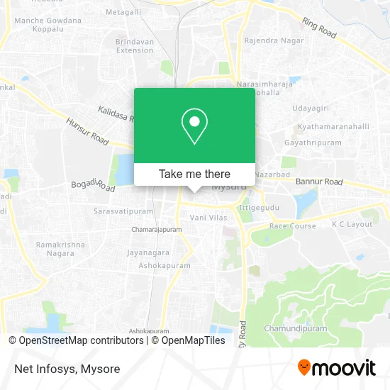 Net Infosys map