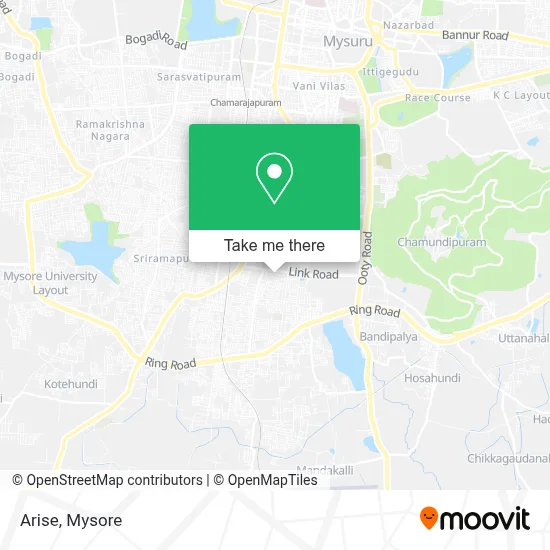 Arise map