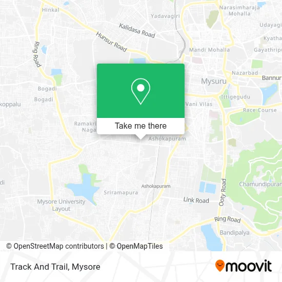 Track And Trail map