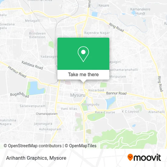 Arihanth Graphics map