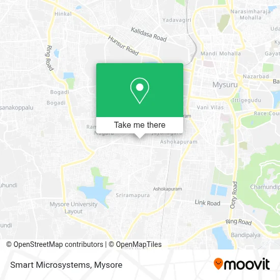 Smart Microsystems map