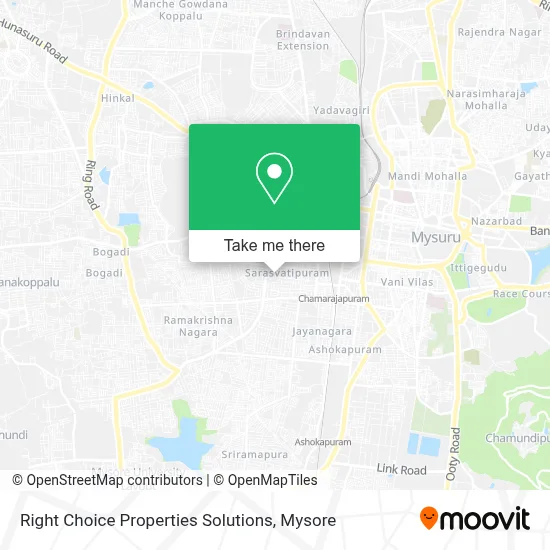 Right Choice Properties Solutions map