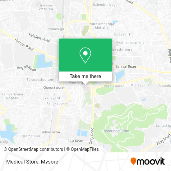 Medical Store map