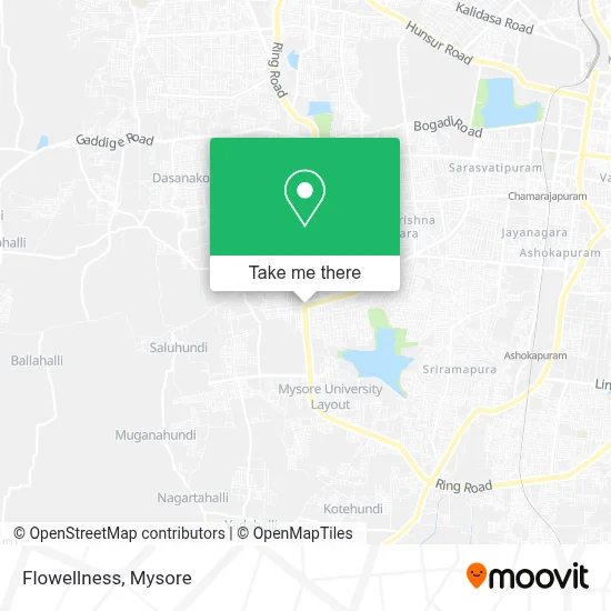 Flowellness map