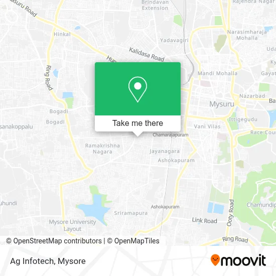 Ag Infotech map