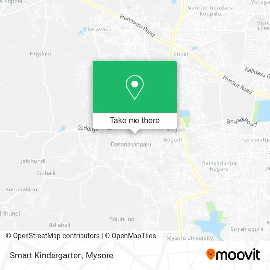Smart Kindergarten map