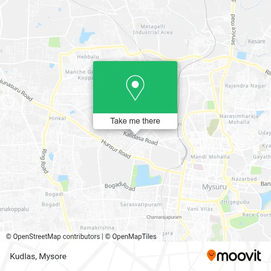 Kudlas map