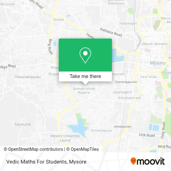 Vedic Maths For Students map