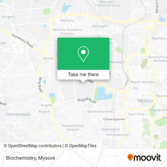 Biochemistry map