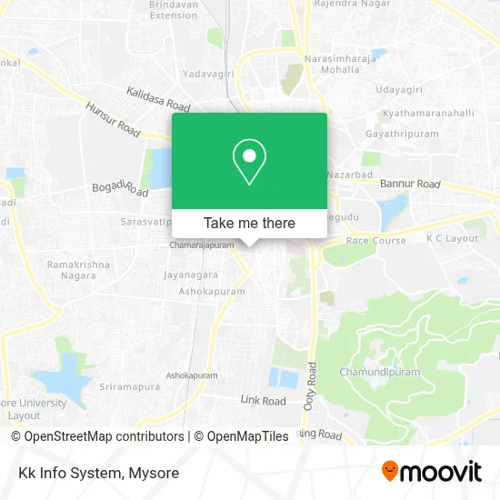 Kk Info System map