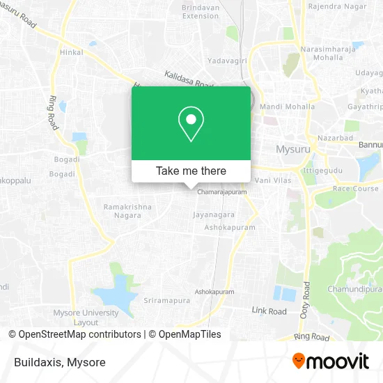 Buildaxis map