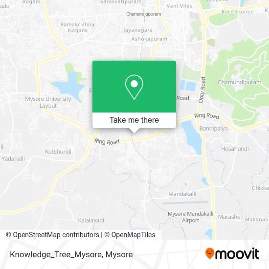 Knowledge_Tree_Mysore map