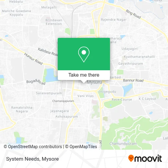 System Needs map