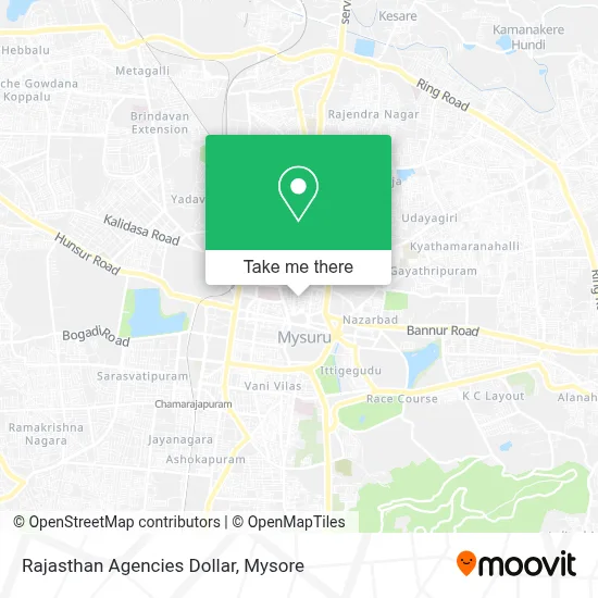 Rajasthan Agencies Dollar map