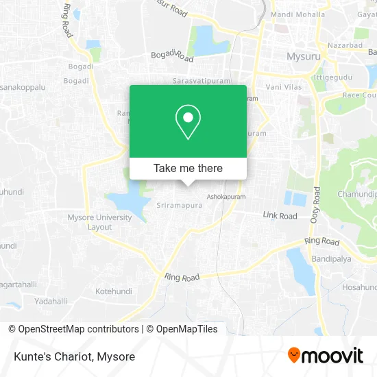 Kunte's Chariot map
