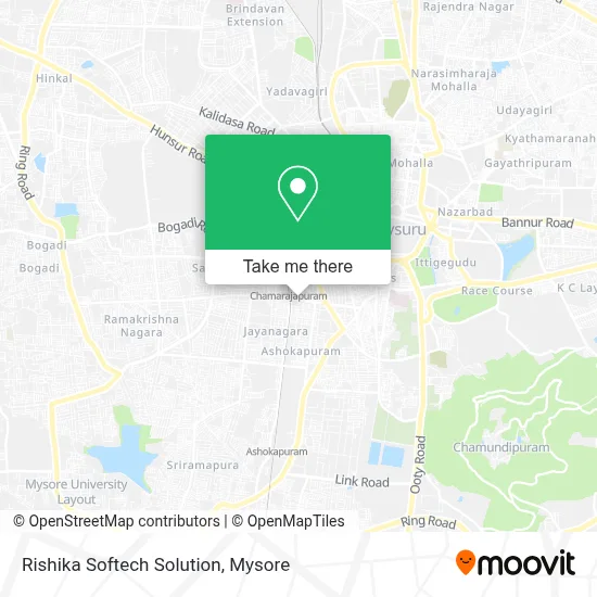 Rishika Softech Solution map