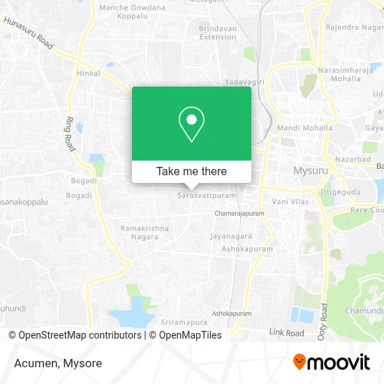 Acumen map