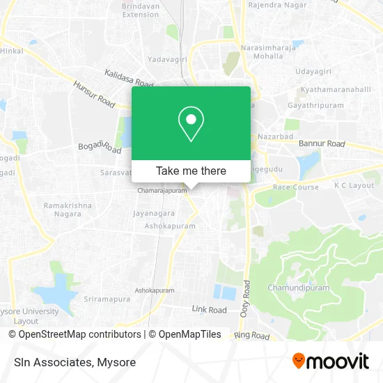 Sln Associates map
