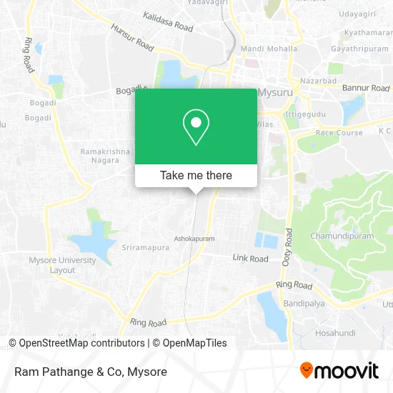 Ram Pathange & Co map