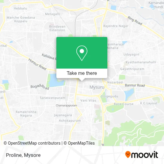 Proline map