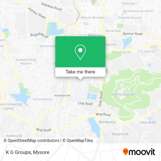 K G Groups map