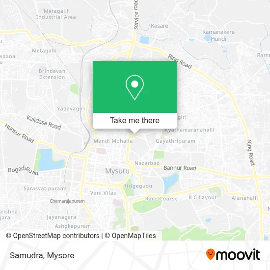 Samudra map