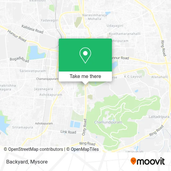 Backyard map